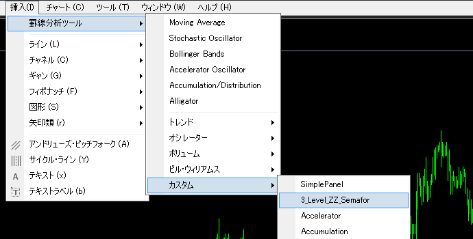 新しくインジケーターが追加されている